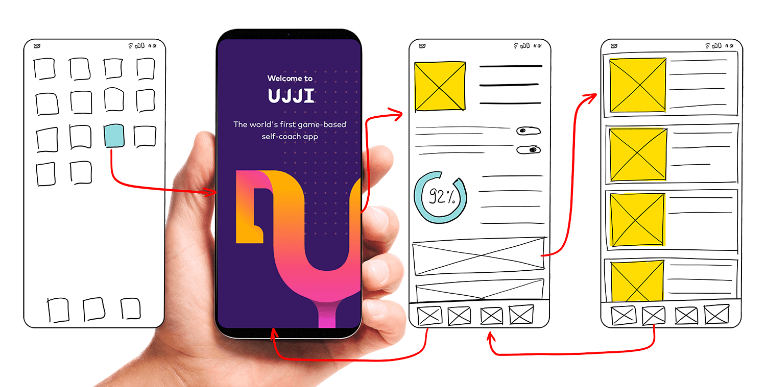 A screenshot of a mobile app UI/UX design showcasing an elegant and intuitive user interface with smooth navigation and visually appealing elements.